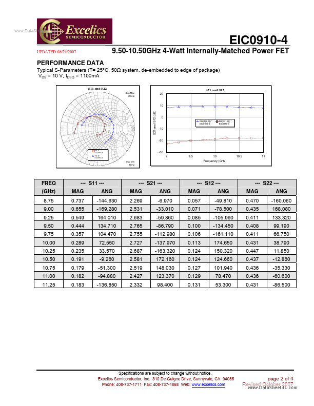 EIC0910-4