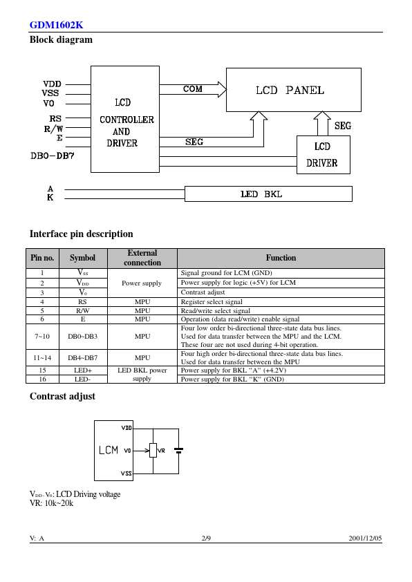 GDM1602K