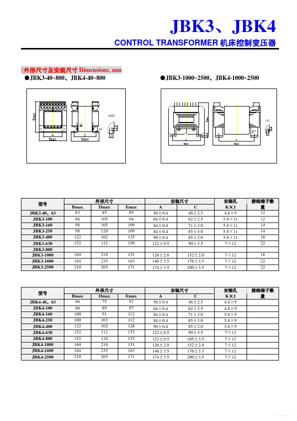 JBK4-250