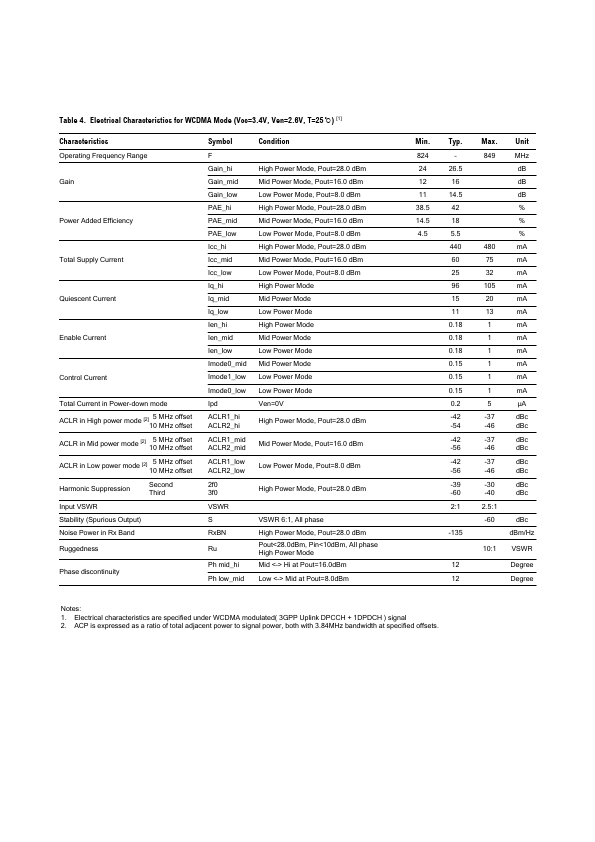 ACPM-7311