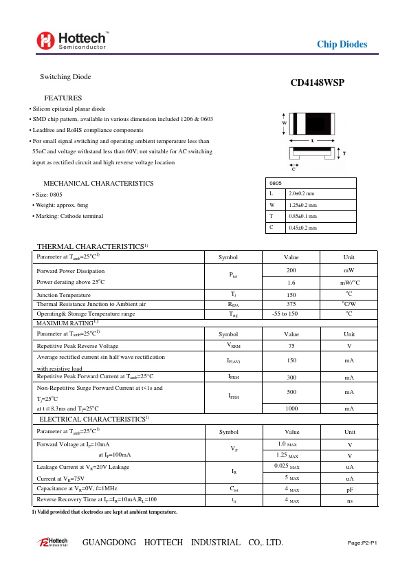 CD4148WSP