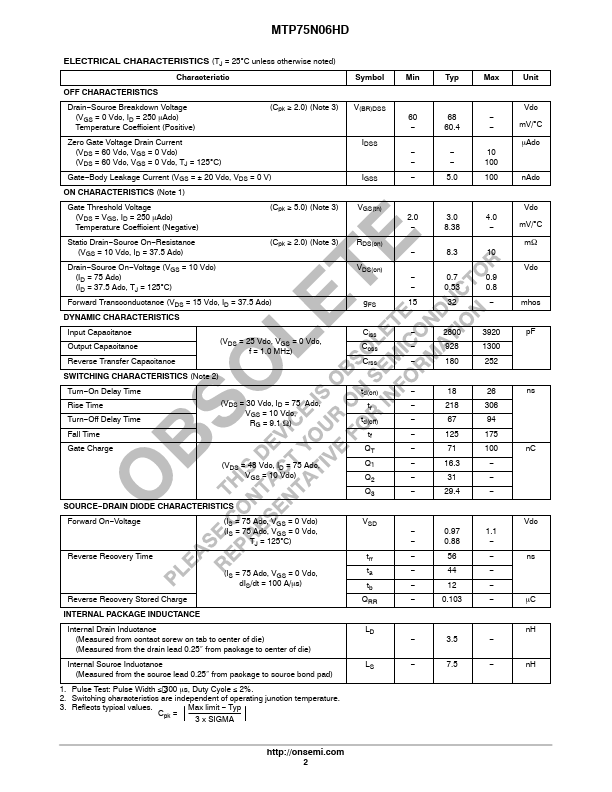 MTP75N06HD