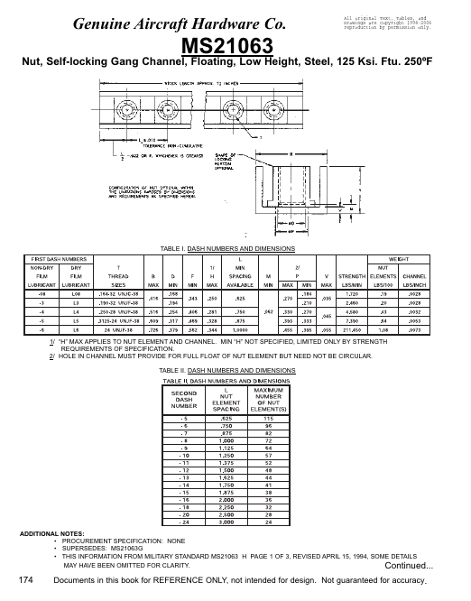 MS21063