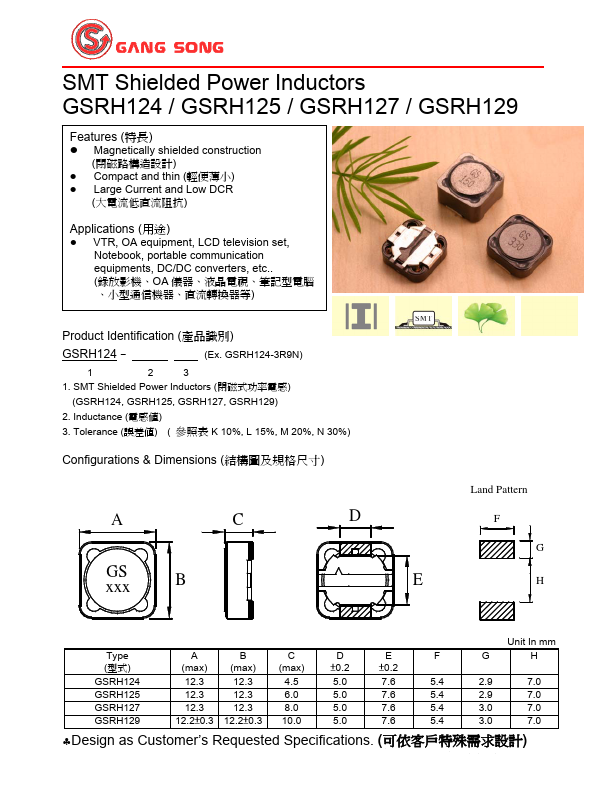 GSRH125