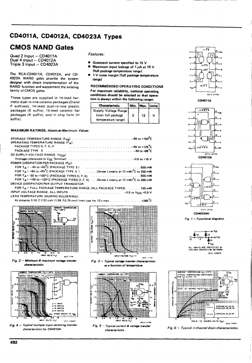 CD4012A