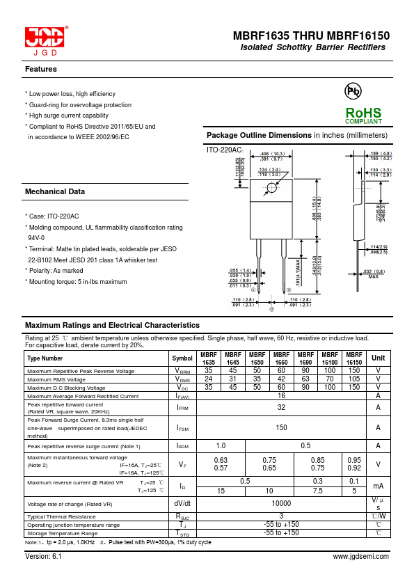 MBRF16100