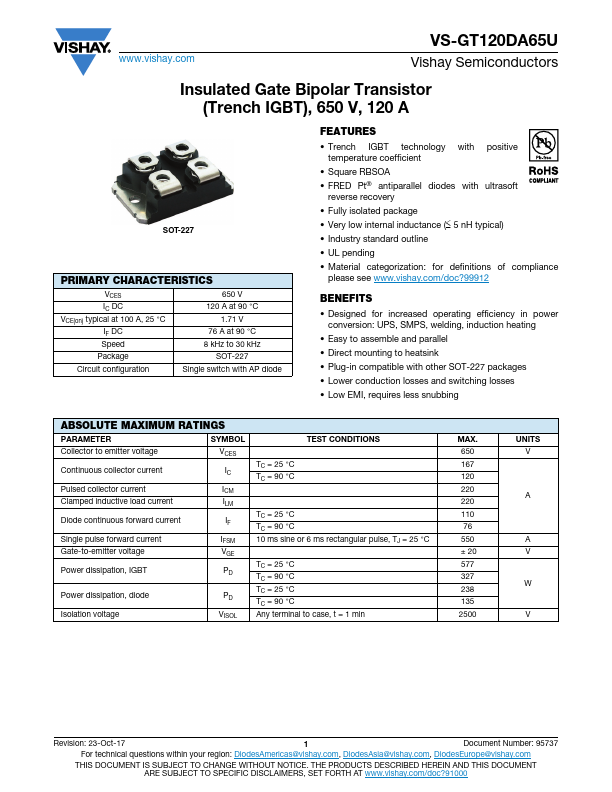 VS-GT120DA65U