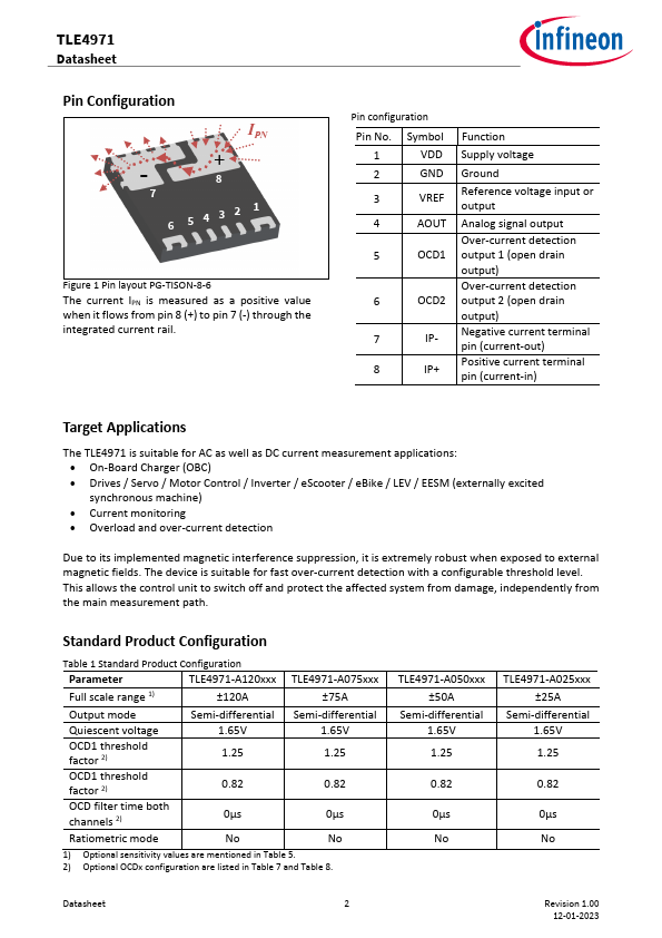 TLE4971