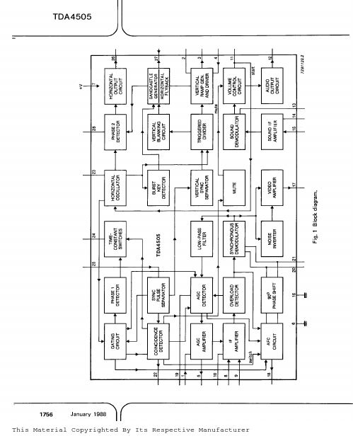 TDA4505