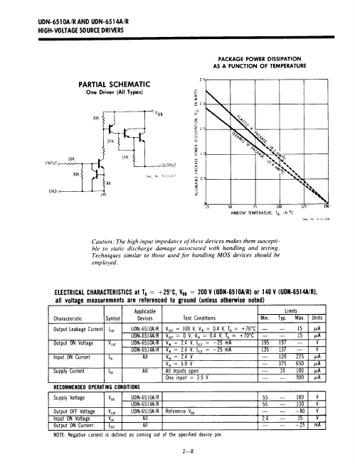 UDN6510A