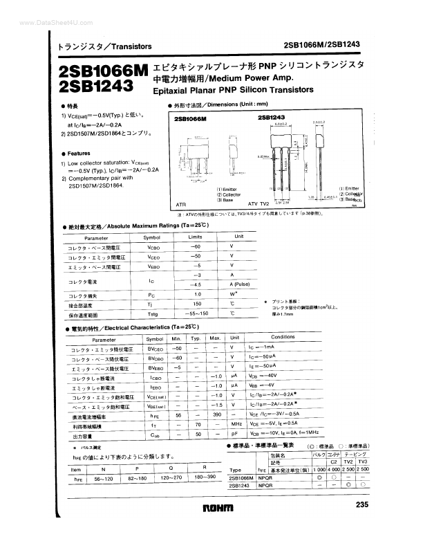 2SB1066M