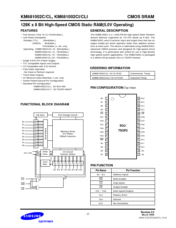 KM681002CLI