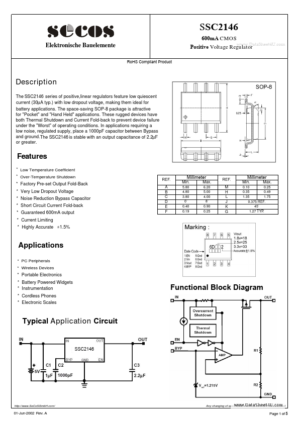 SSC2146