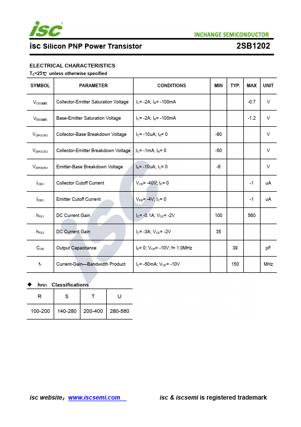 2SB1202