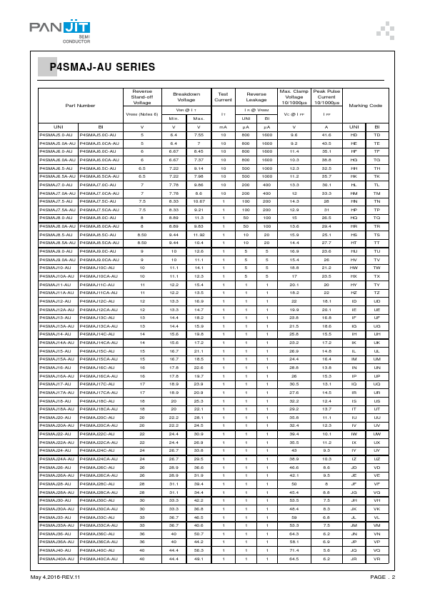 P4SMAJ51CA-AU