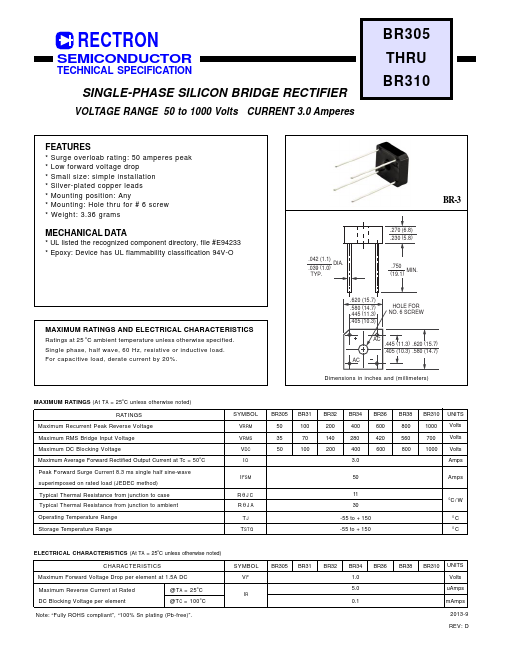 BR32