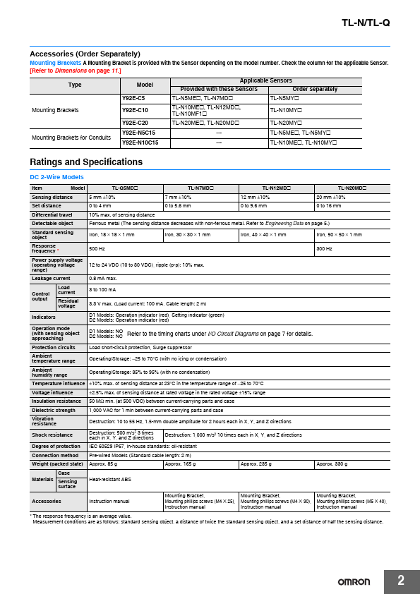 TL-Q5MD2