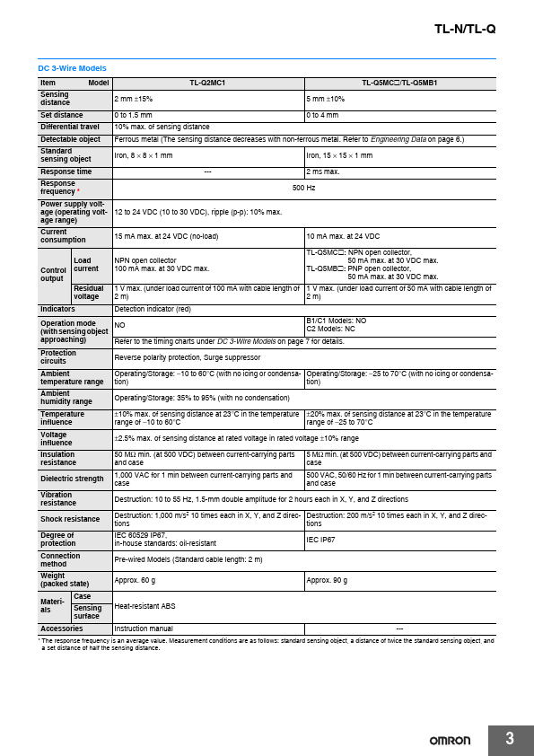 TL-Q5MD2