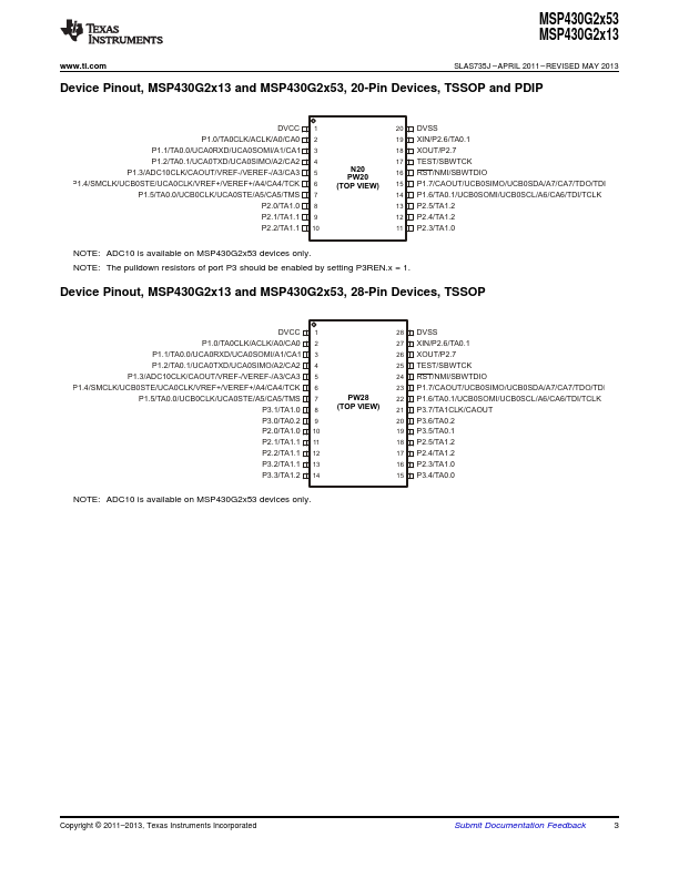 MSP430G2513