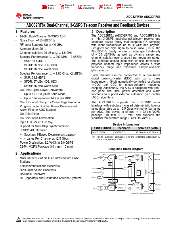 ADC32RF80