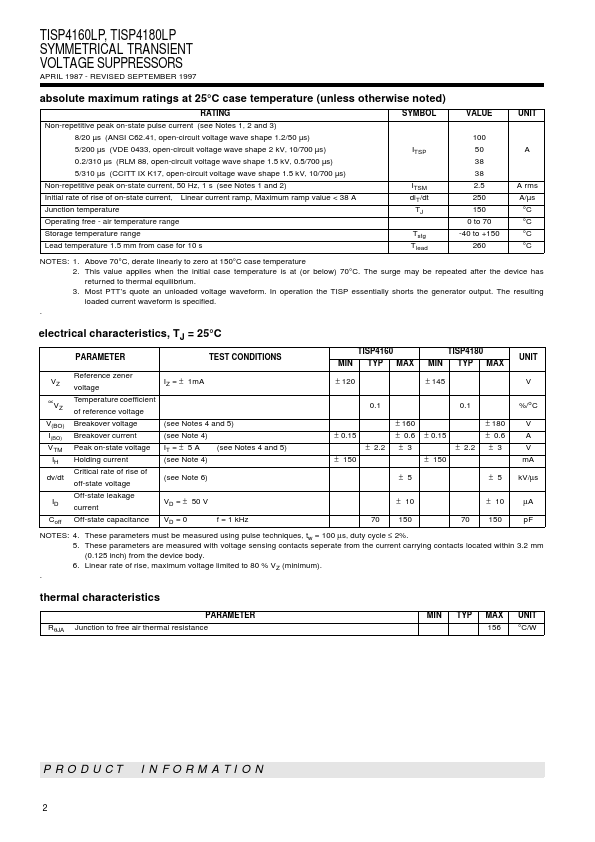 TISP4180LP