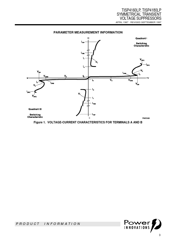 TISP4180LP