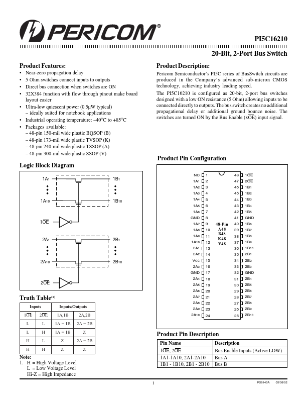 PI5C16210