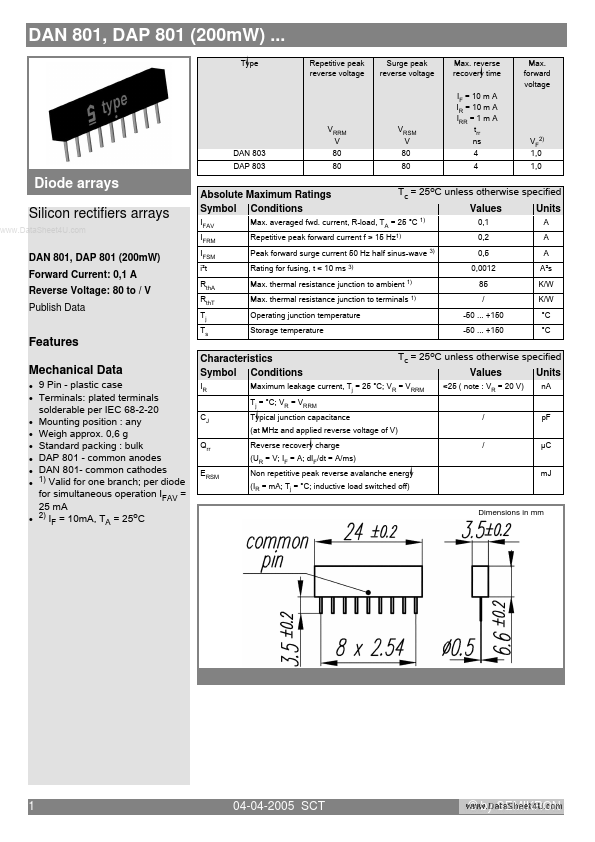 DAP801