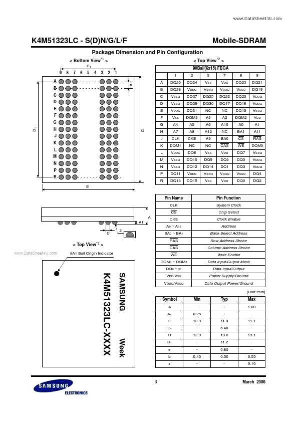 K4M51323LC-SDN