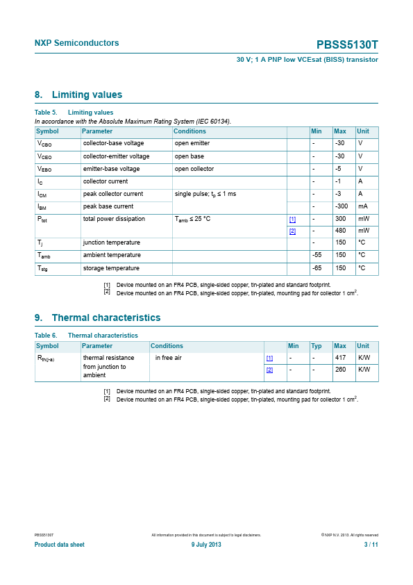 PBSS5130T