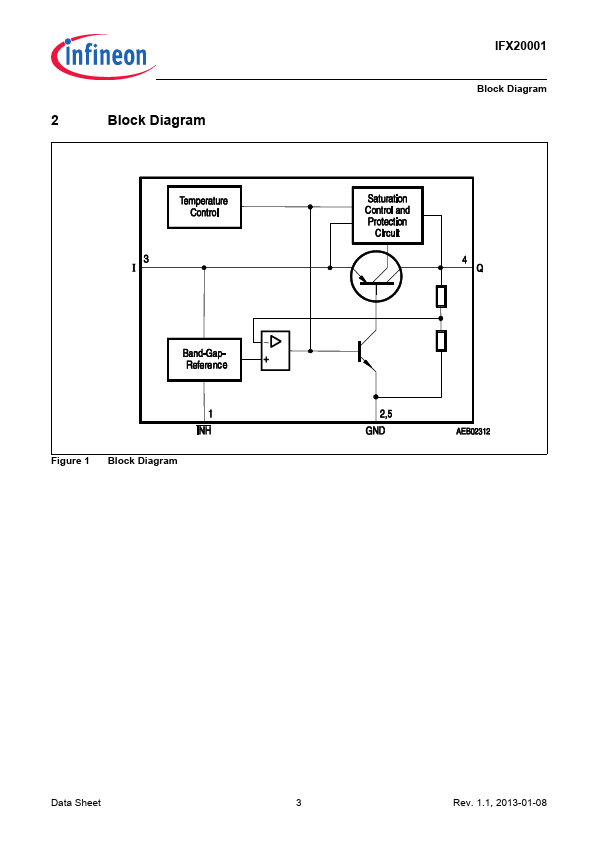 IFX20001