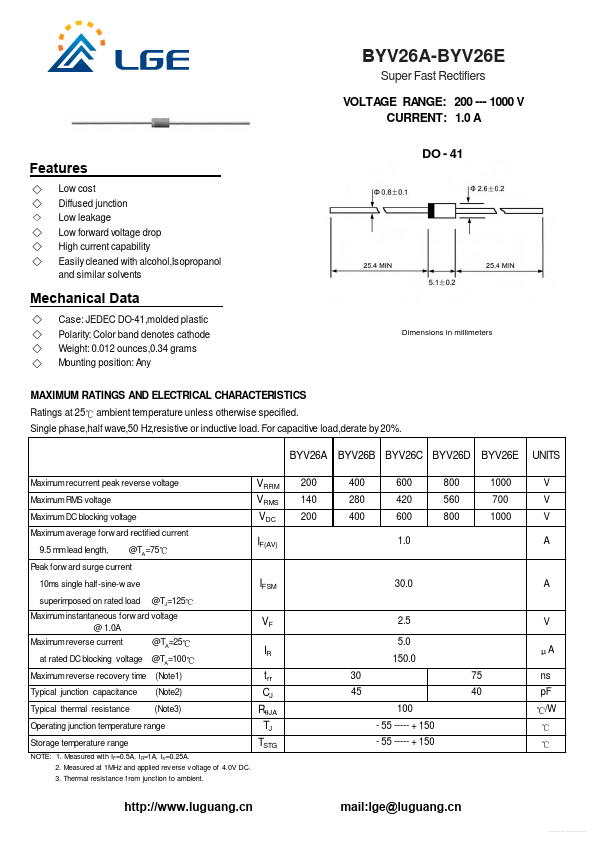 BYV26A