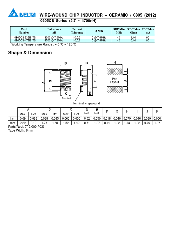 0805CS-6N2E