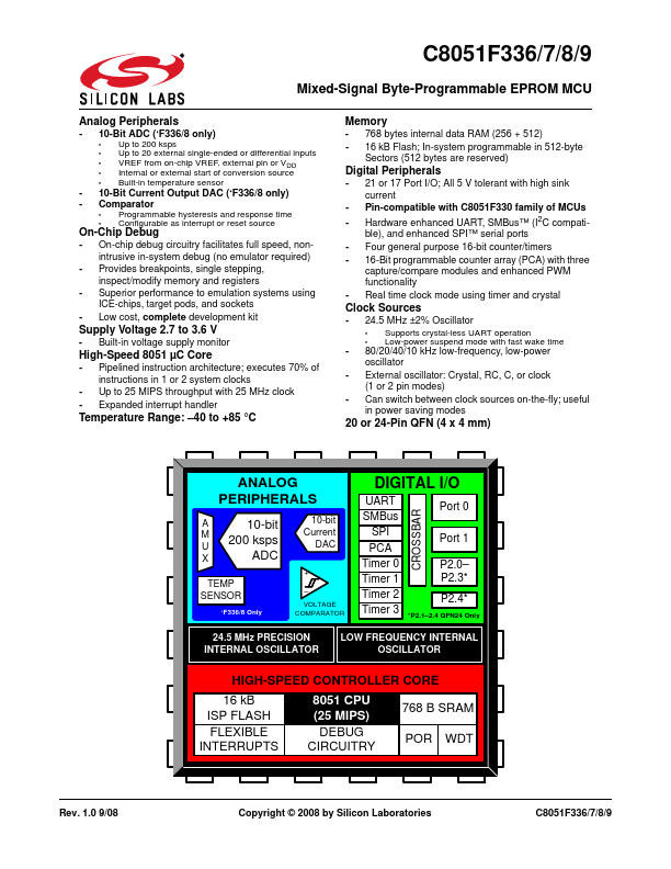 C8051F339