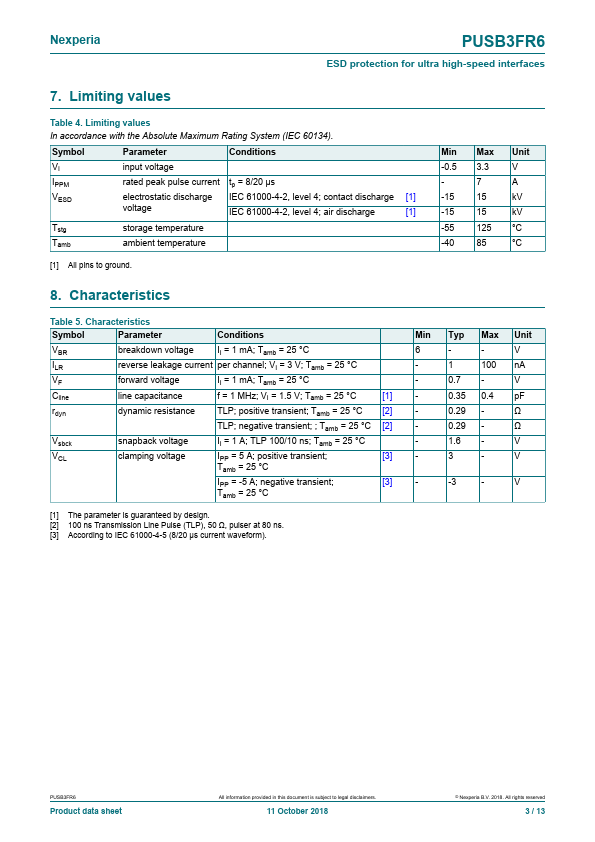 PUSB3FR6