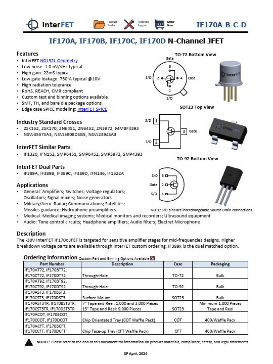 IF170A