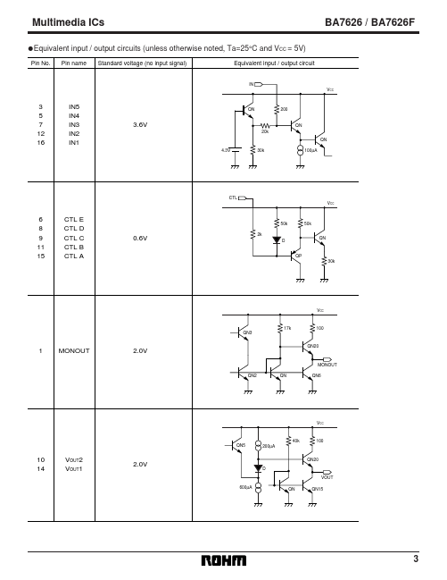 BA7626F