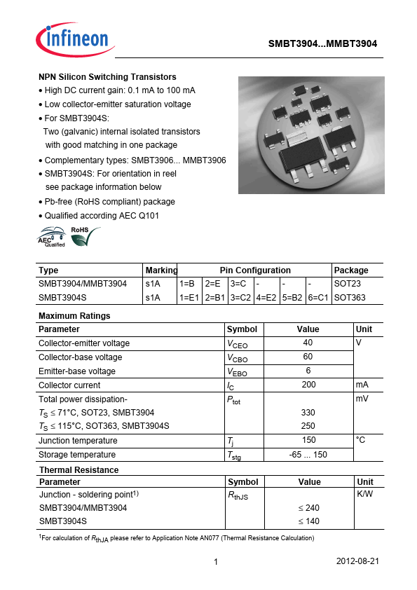 SMBT3904