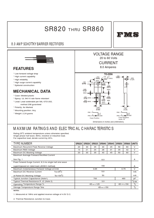 SR860