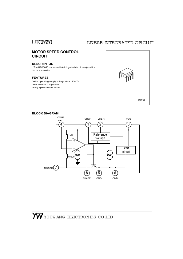 UTC6650