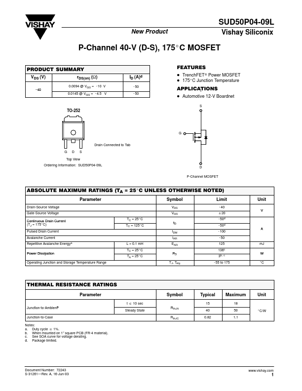 SUD50P04-09L