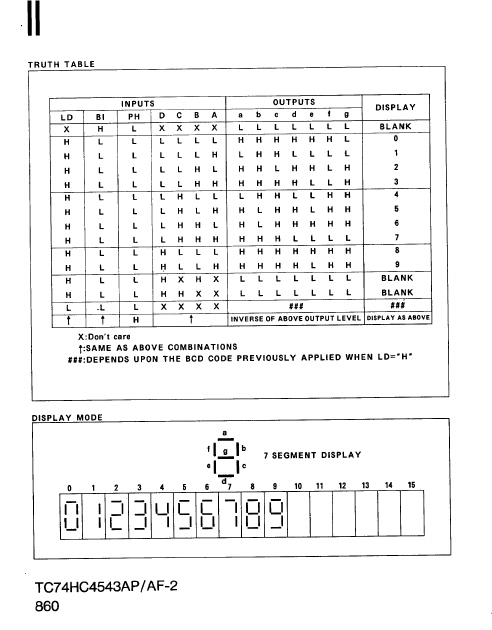 TC74HC4543AF