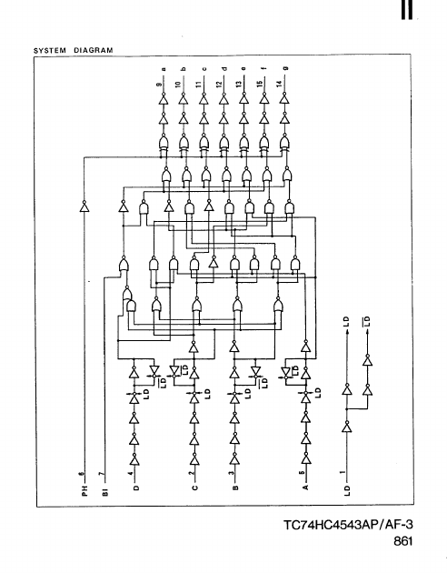 TC74HC4543AF