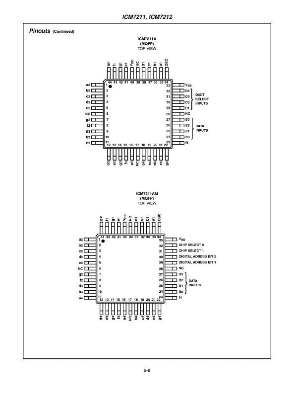 ICM7211