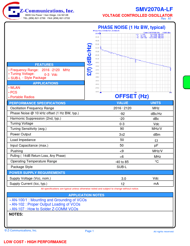 SMV2070A-LF