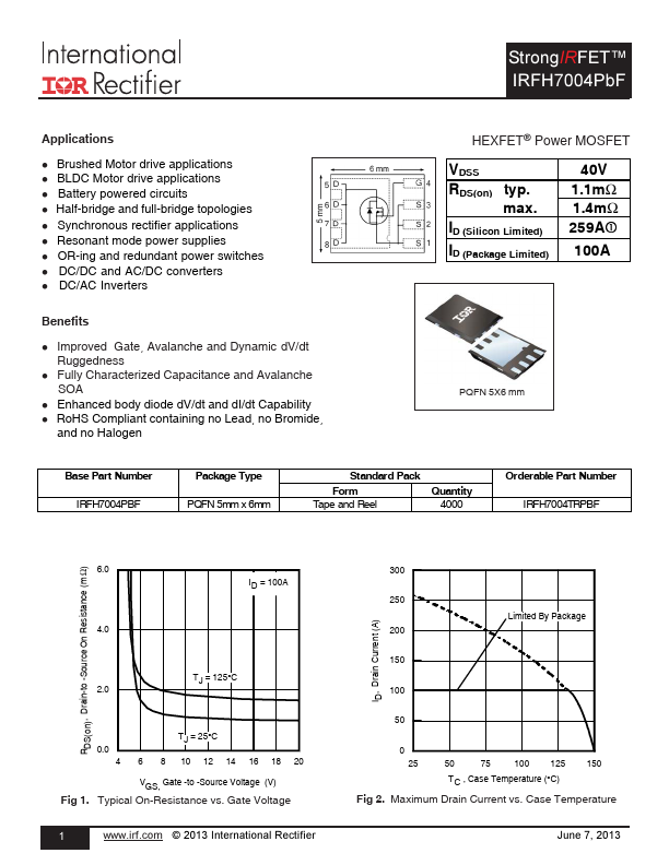 IRFH7004PBF