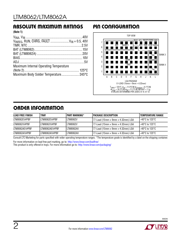 LTM8062A