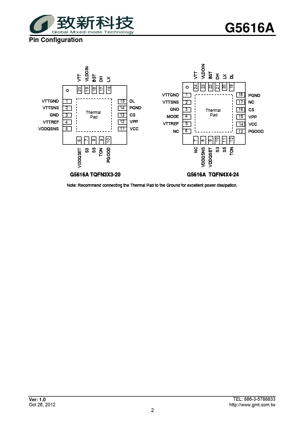 G5616A