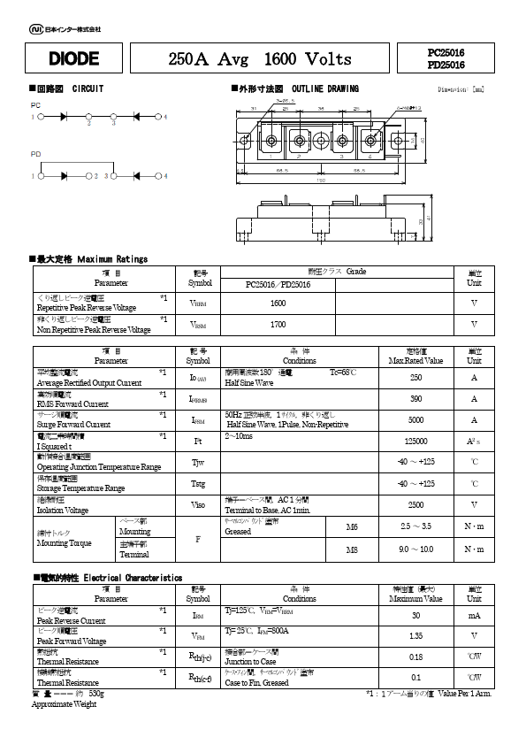 PC25016