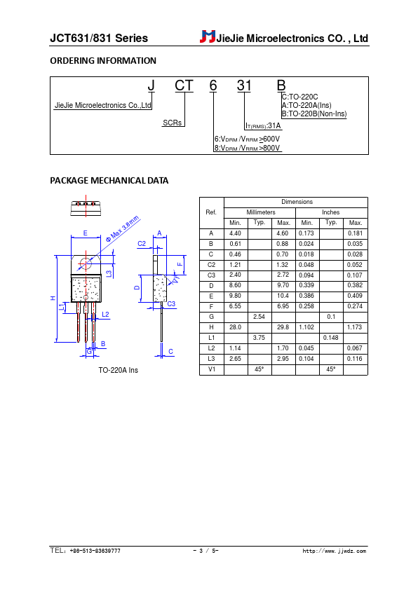 JCT831C